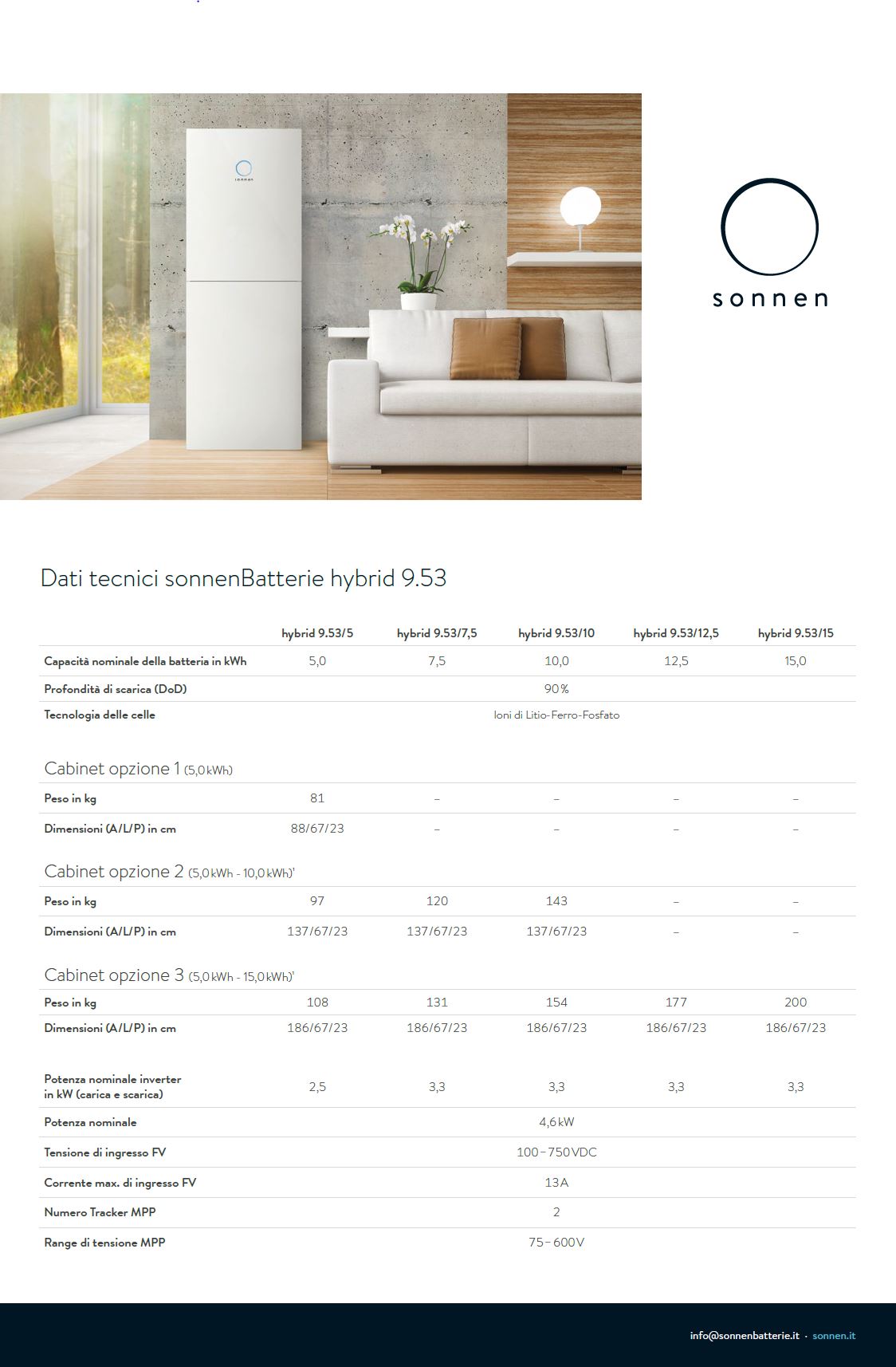 DATI TECNICI Sonnen Batterie Hybrid 9.53